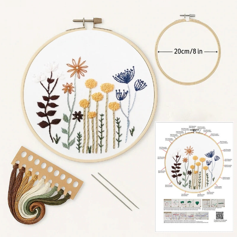 Embroidery hoop with floral design, threads, and pattern guide on a white background