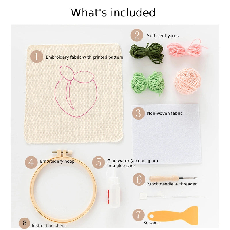 List of embroidery kit components including fabric, yarns, hoop, glue, punch needle, and scraper on a white background.