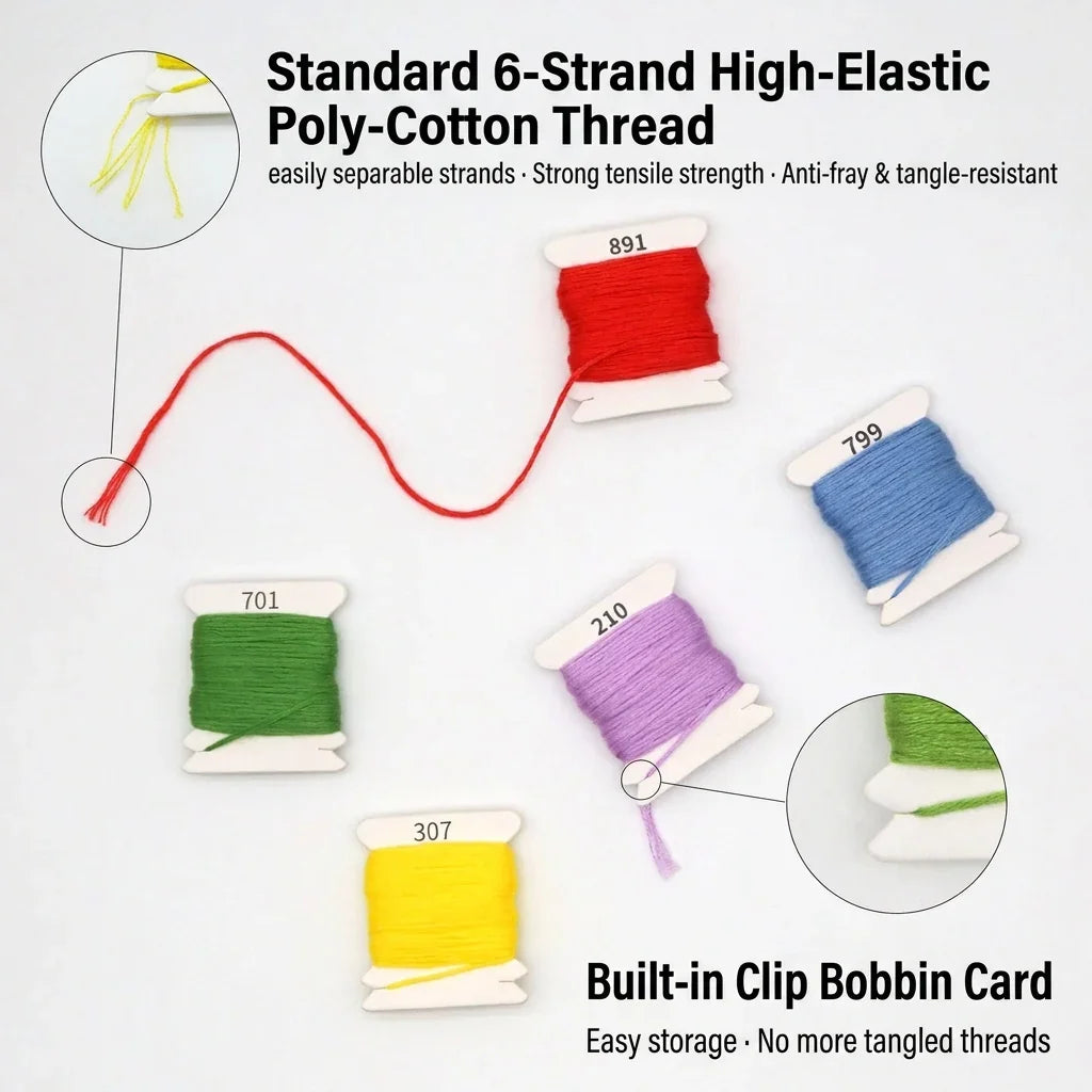 Six colorful spools of 6-strand high-elastic poly-cotton embroidery thread on clip bobbin cards.
