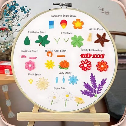 3Piece Beginner Embroidery Kit