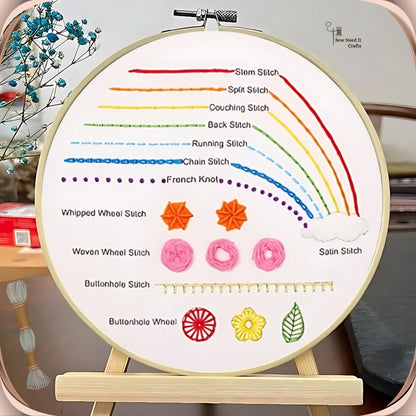 3Piece Beginner Embroidery Kit